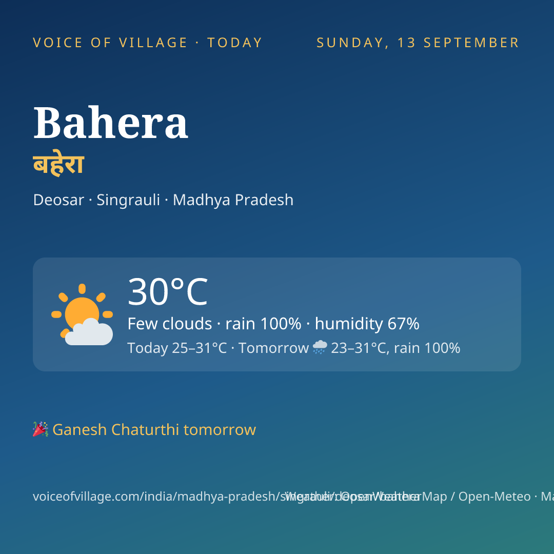 Bahera today