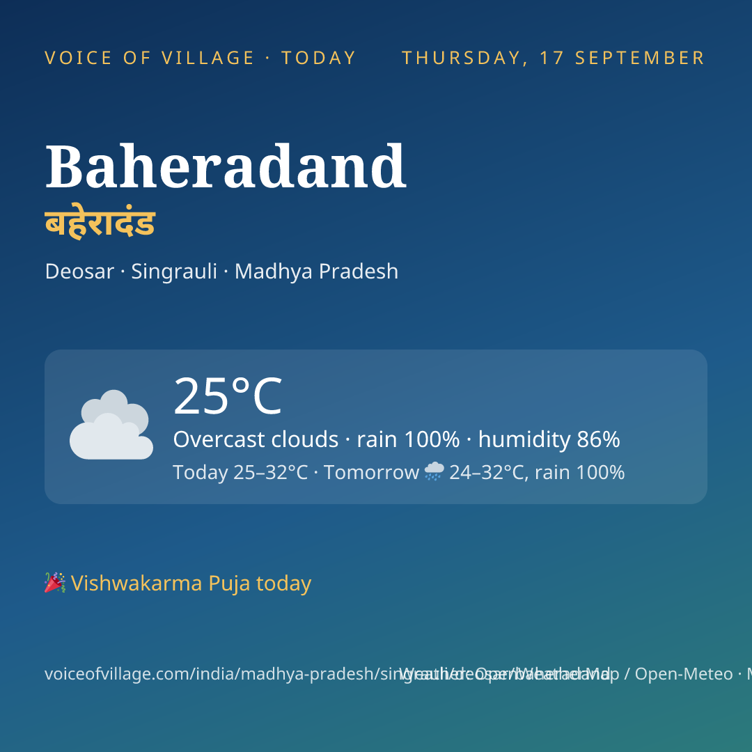 Baheradand today