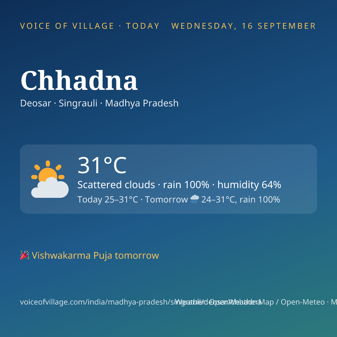 Chhadna today