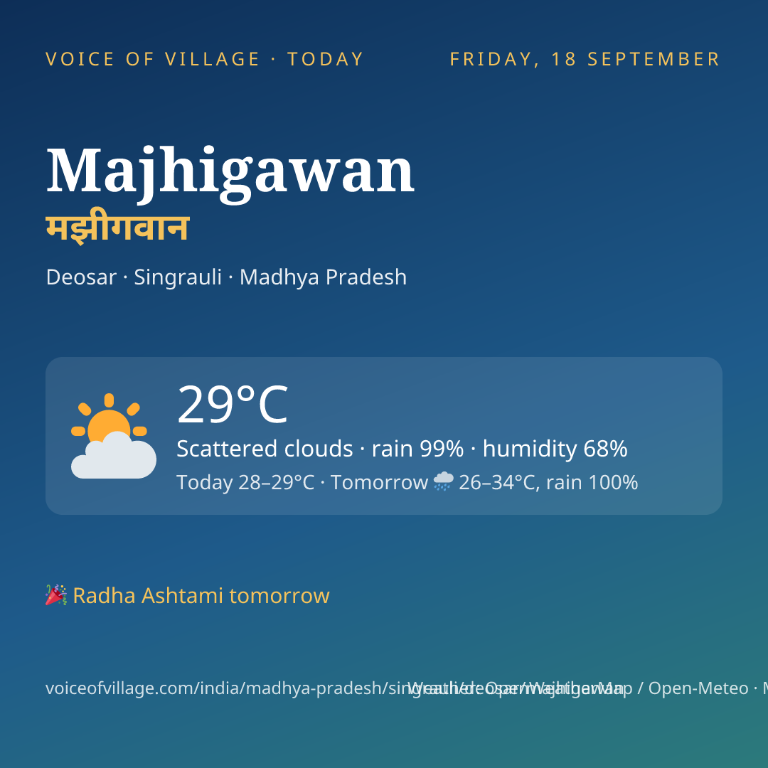 Majhigawan today