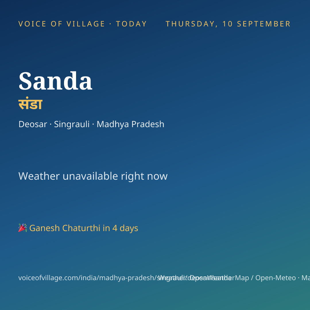 Sanda today