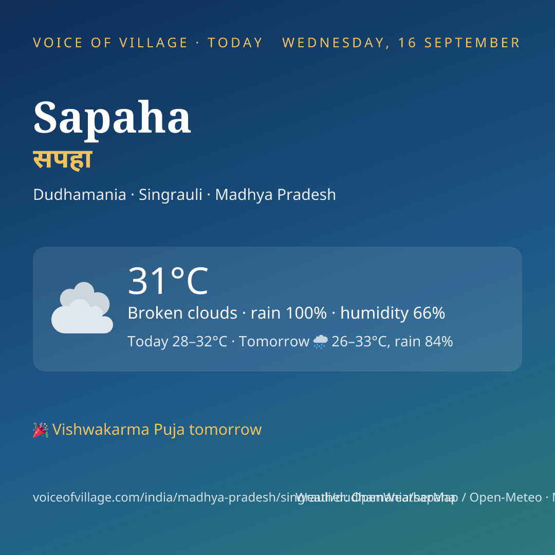 Sapaha today