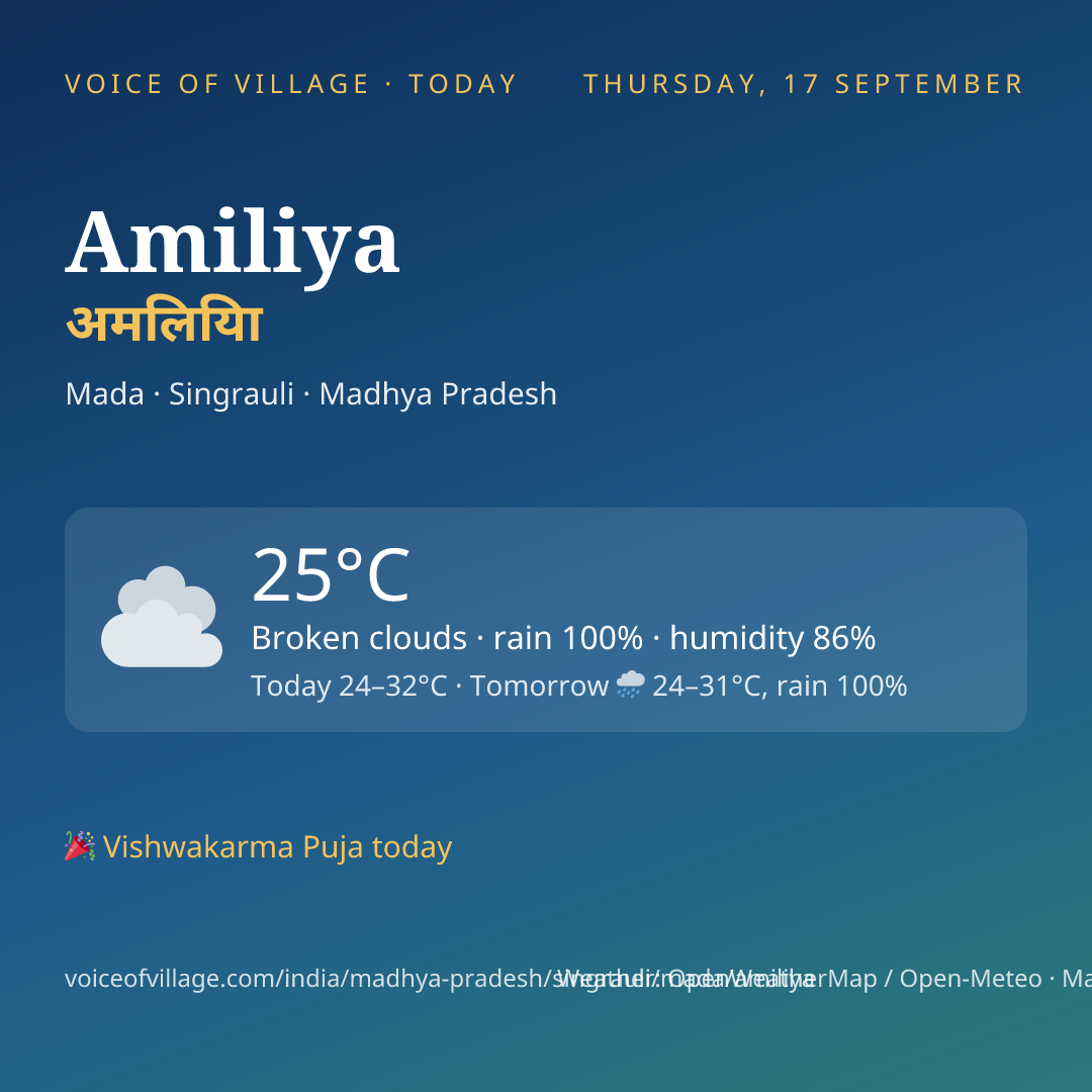 Amiliya today