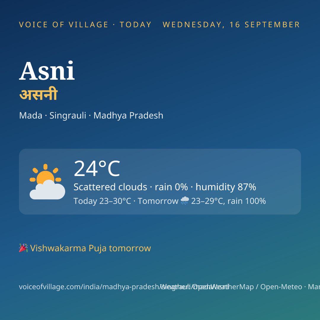 Asni today