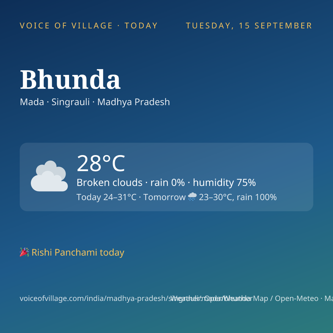 Bhunda today