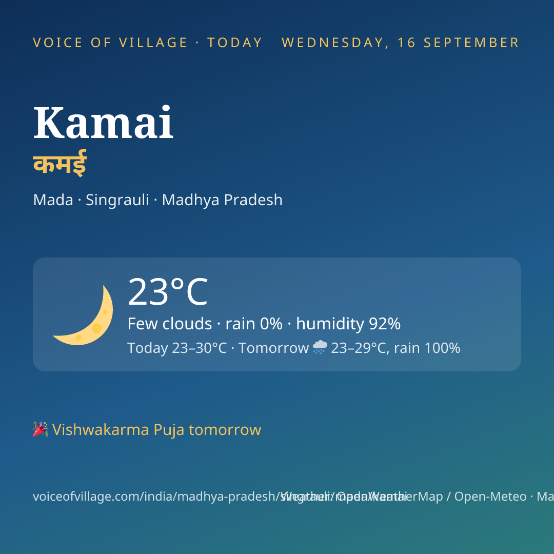 Kamai today