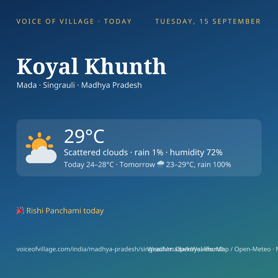 Koyal Khunth today