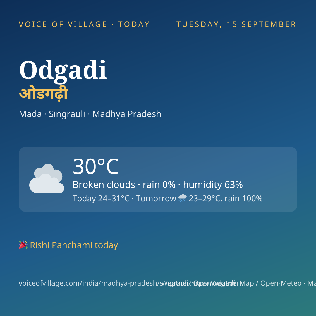 Odgadi today
