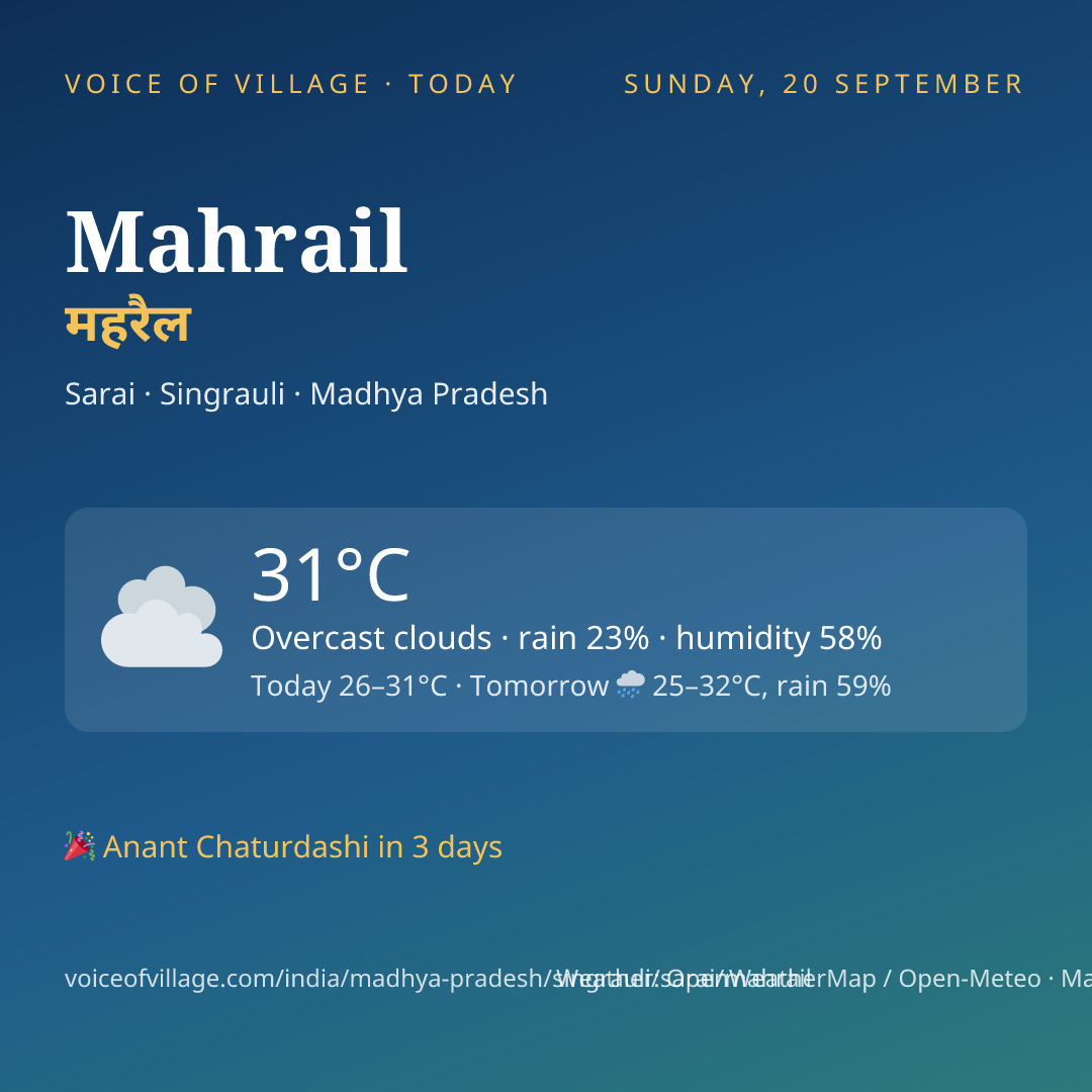 Mahrail today