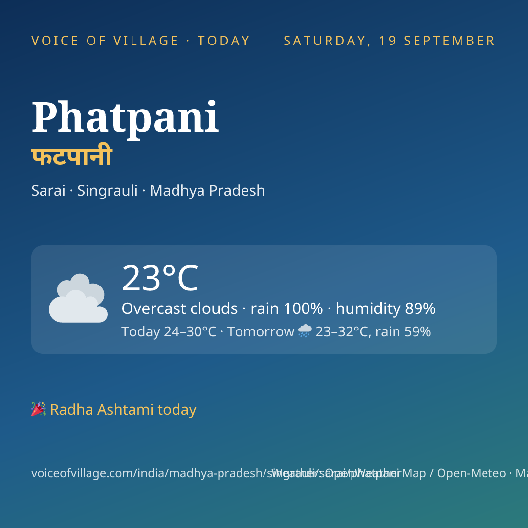 Phatpani today