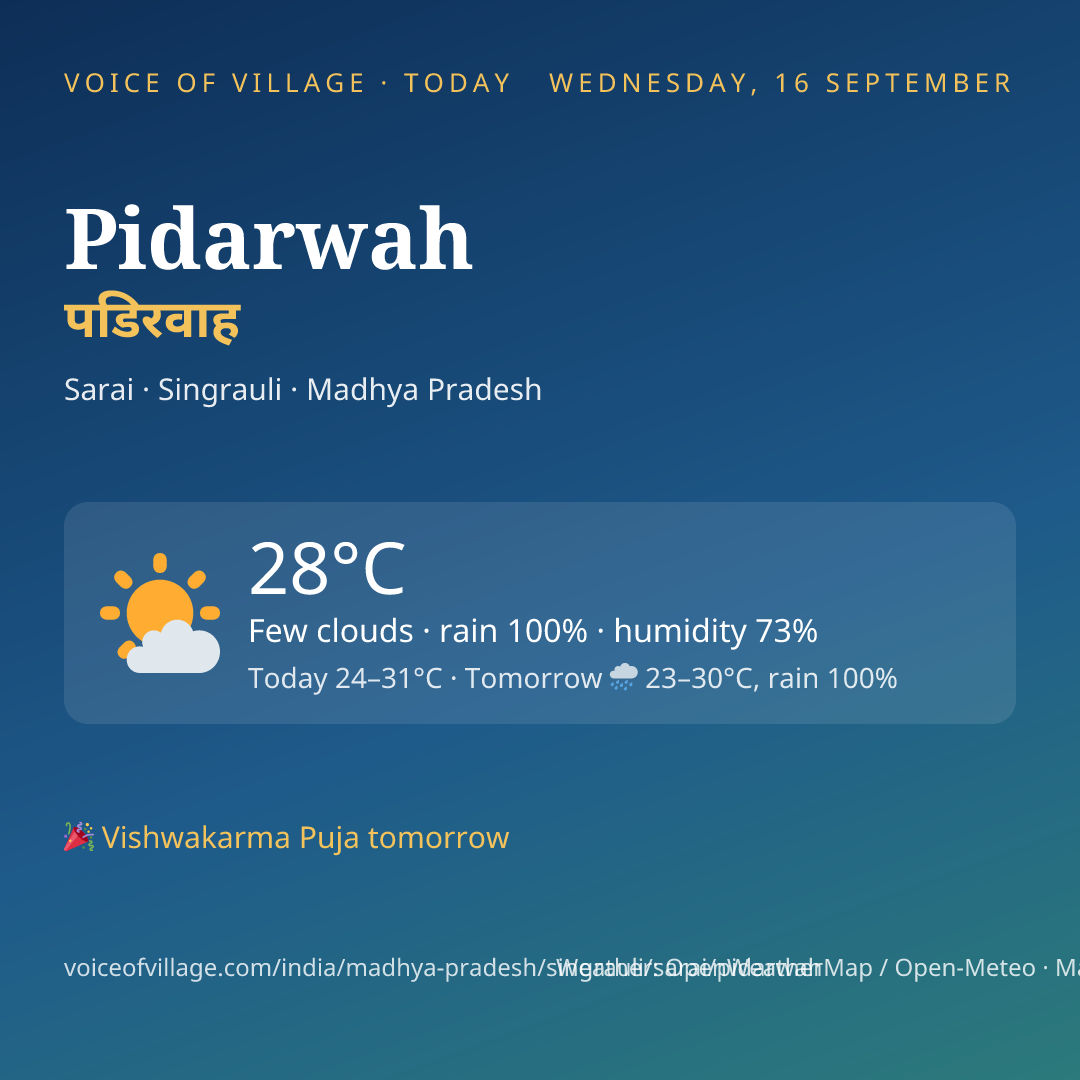 Pidarwah today