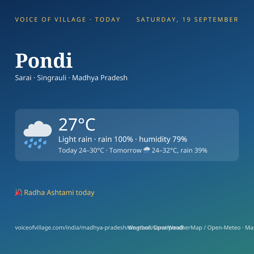 Pondi today