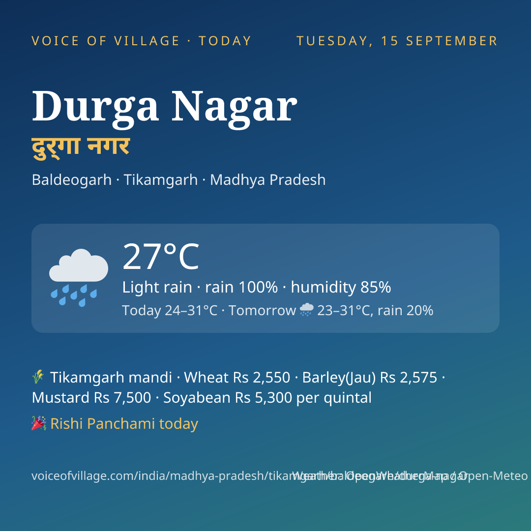 Durga Nagar today
