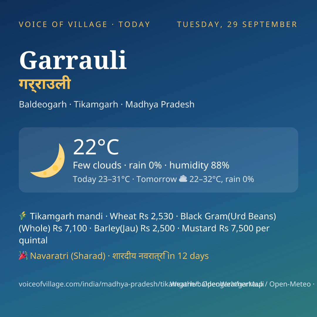 Garrauli today