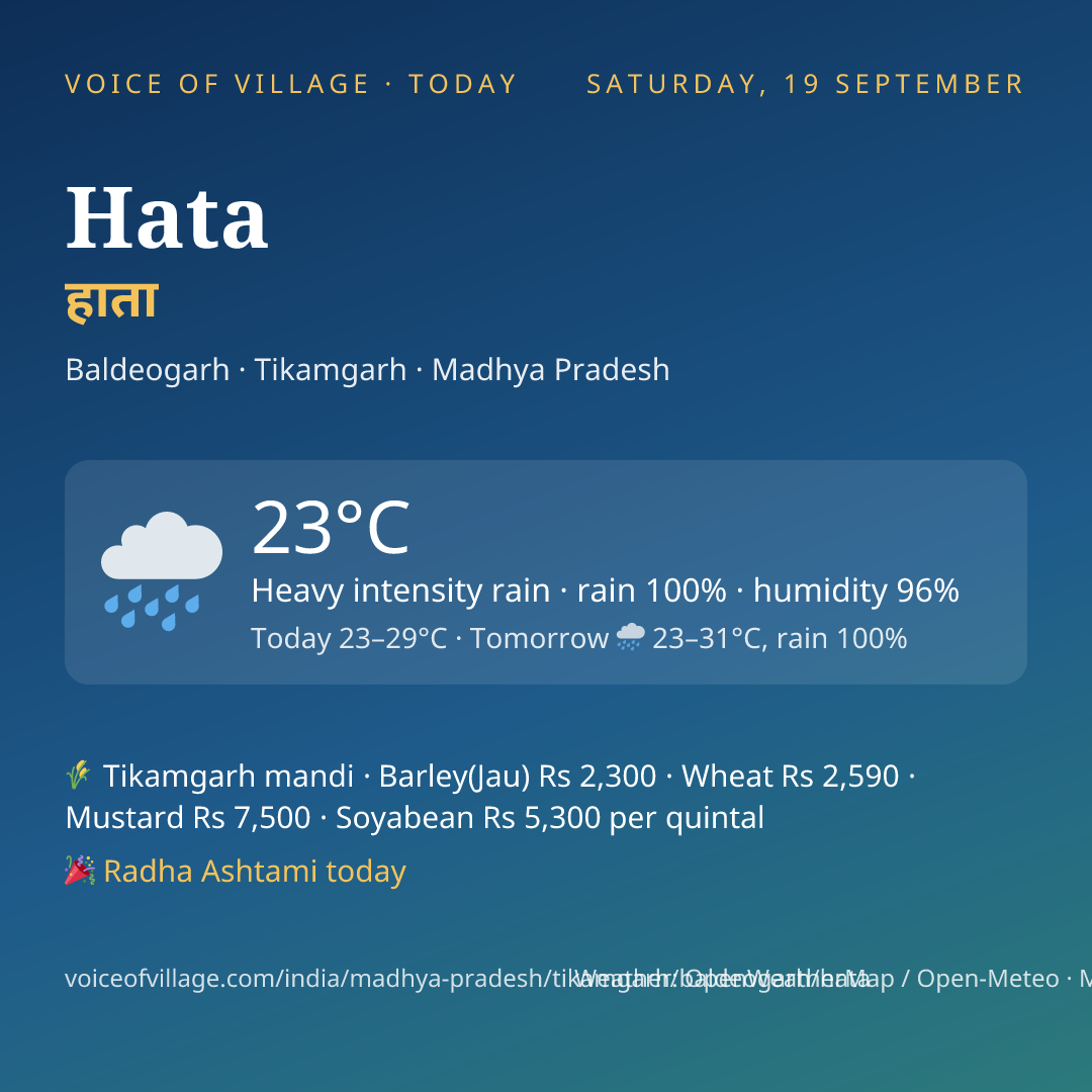 Hata today