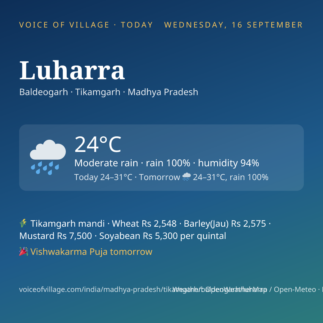 Luharra today