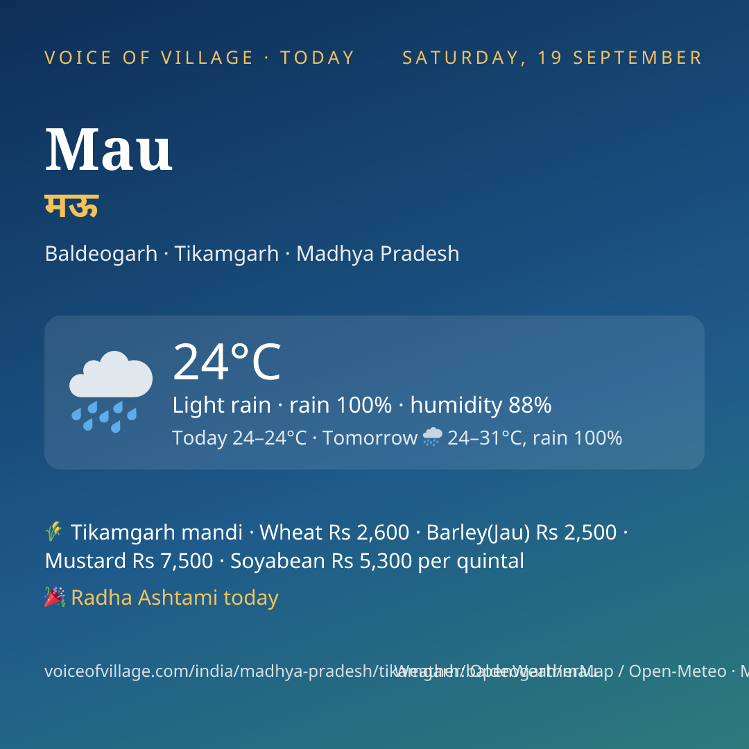 Mau today