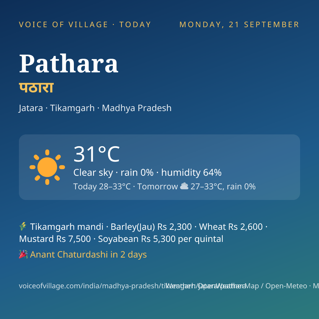 Pathara today