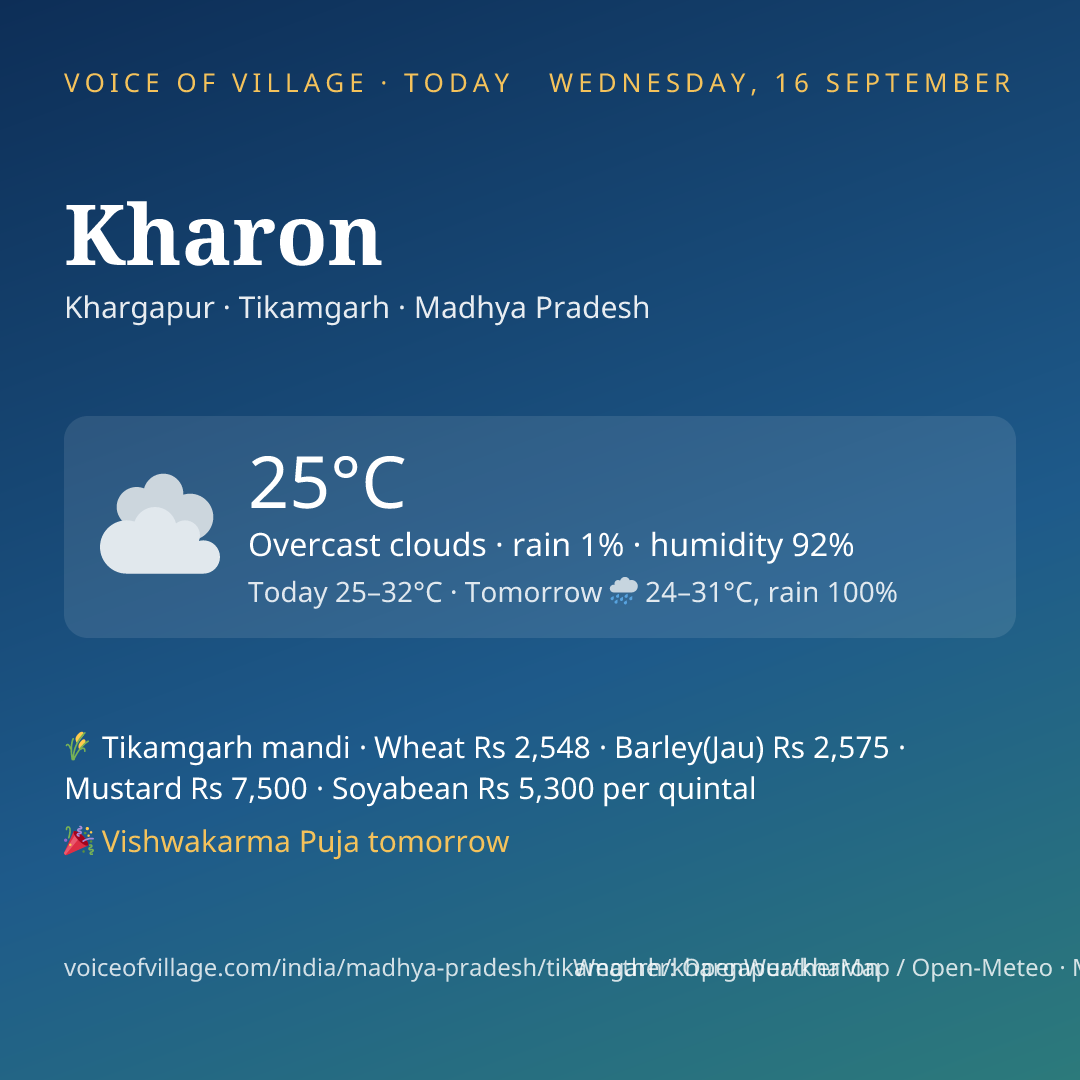 Kharon today