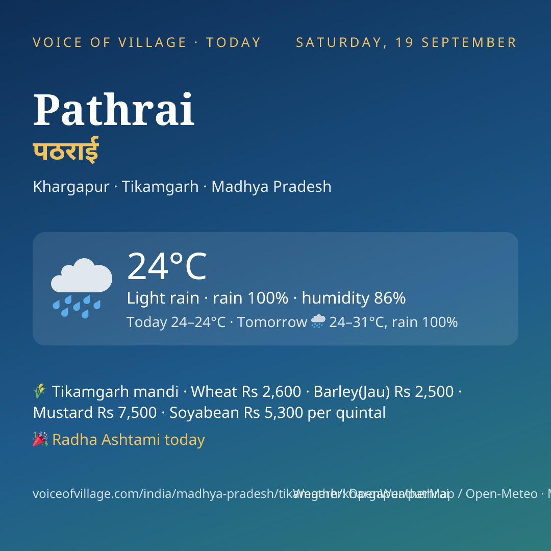 Pathrai today