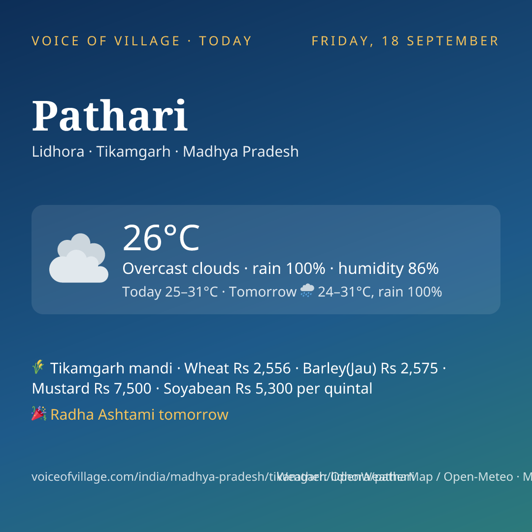 Pathari today