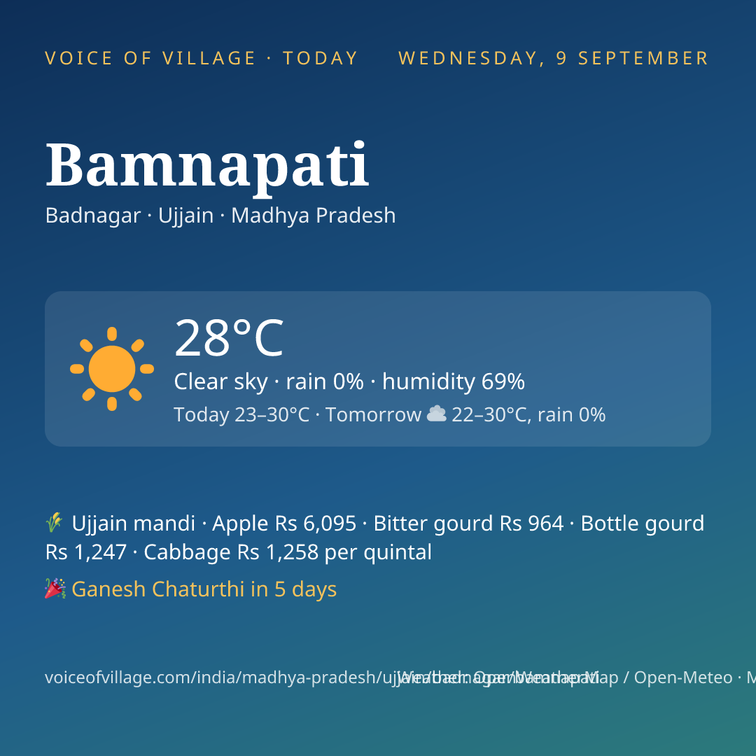 Bamnapati today