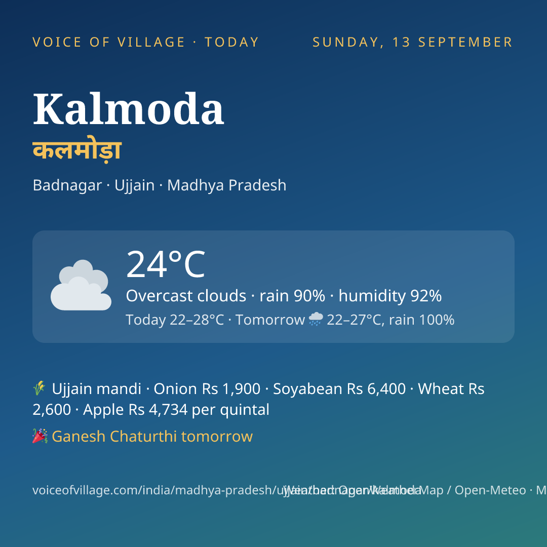 Kalmoda today