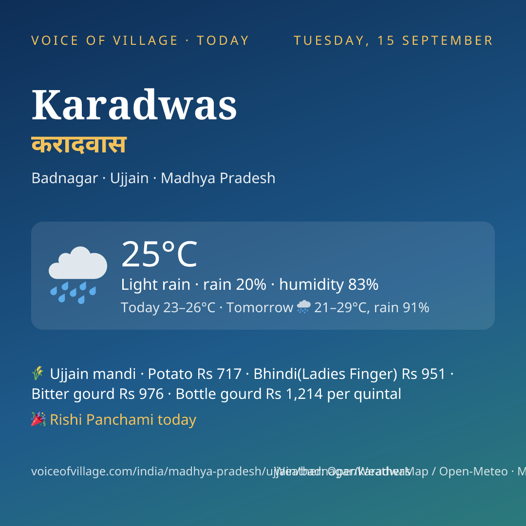 Karadwas today