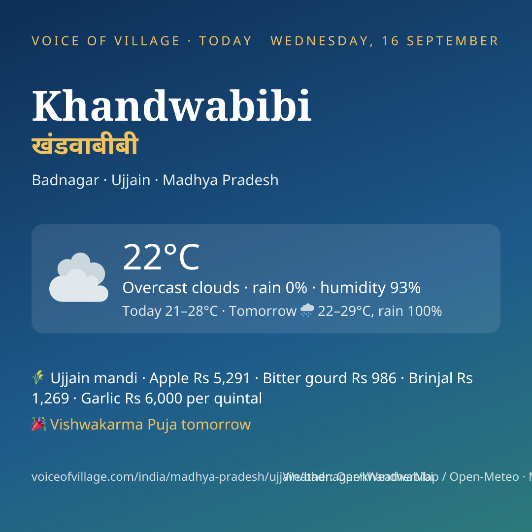 Khandwabibi today