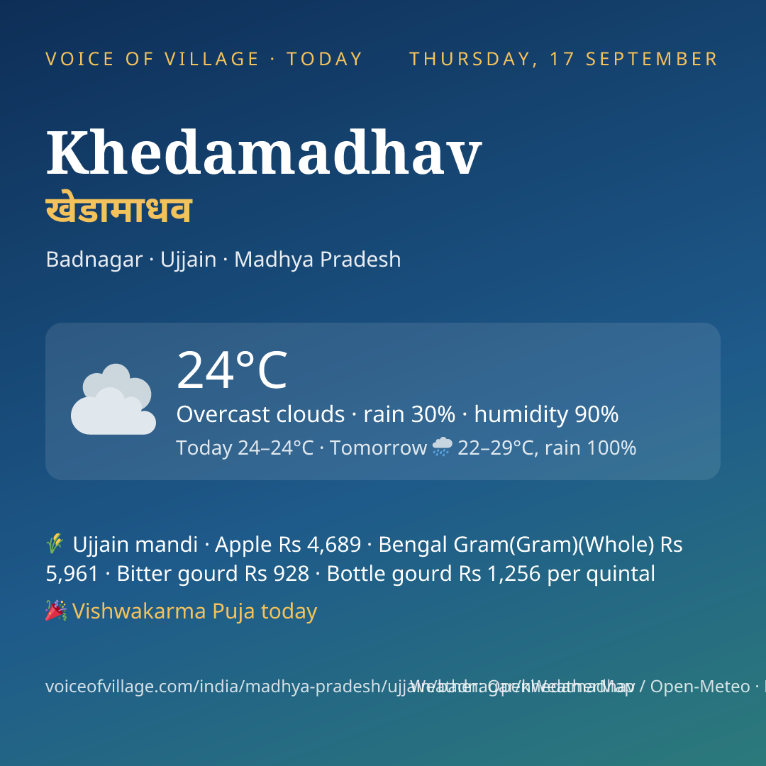 Khedamadhav today