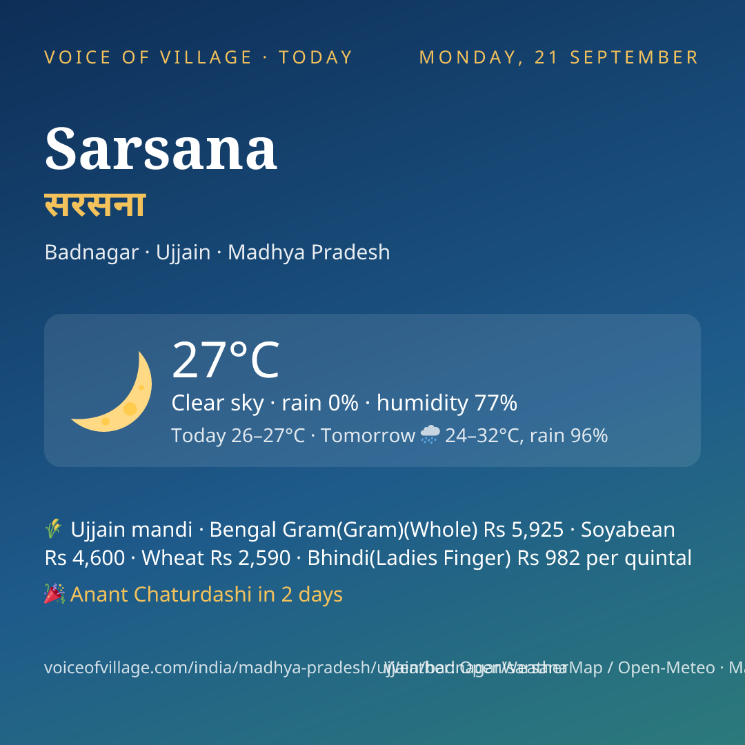 Sarsana today