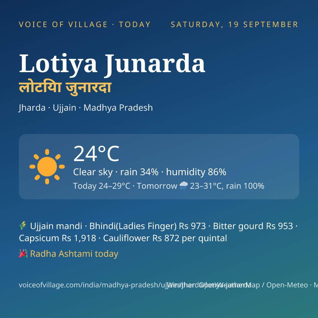 Lotiya Junarda today