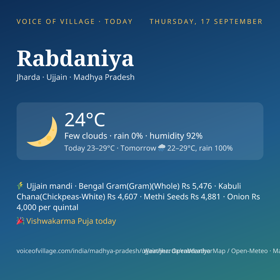 Rabdaniya today