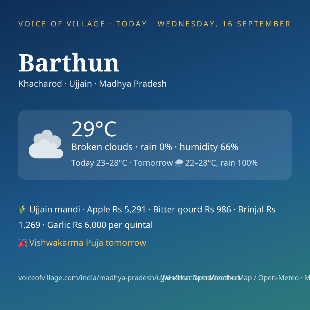 Barthun today
