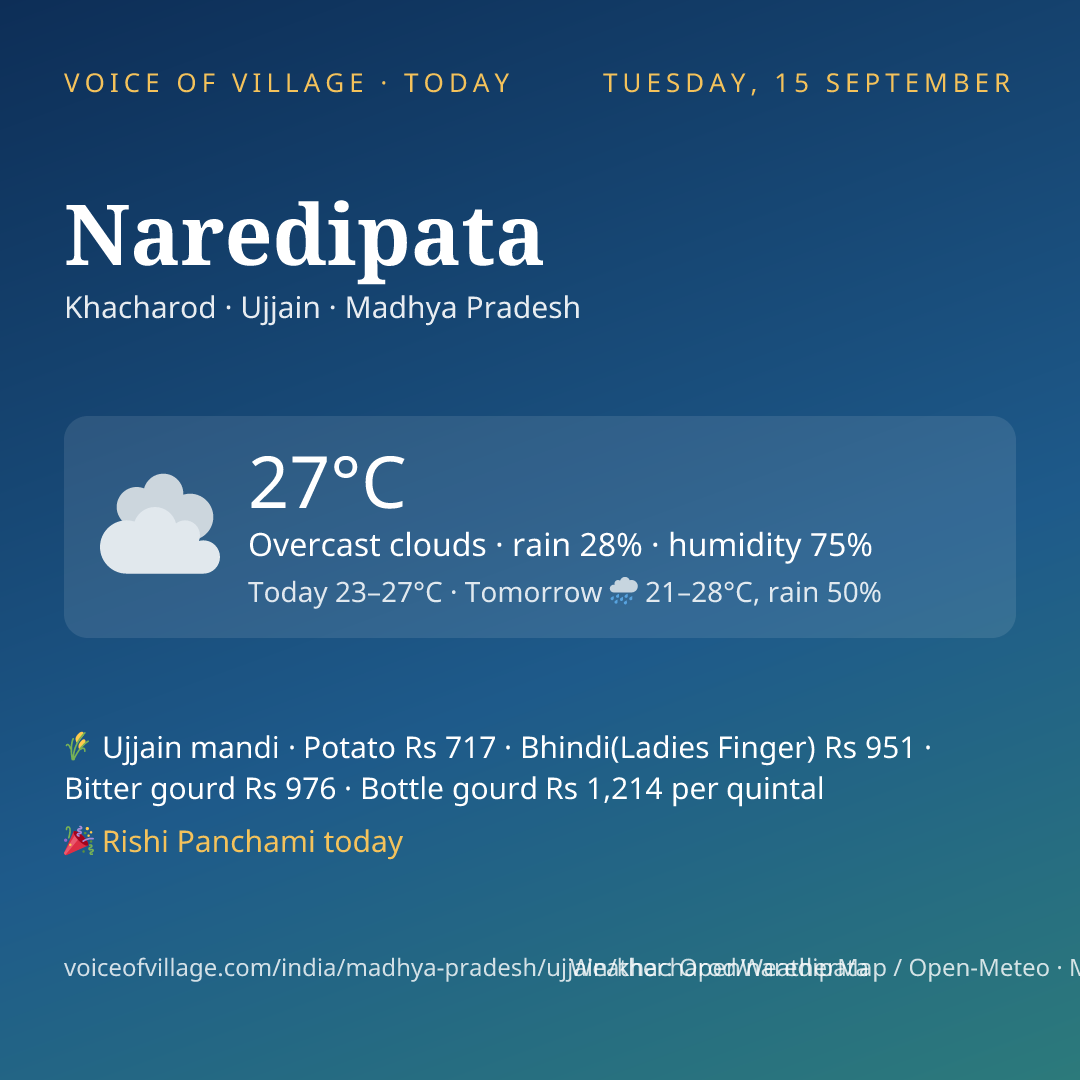 Naredipata today