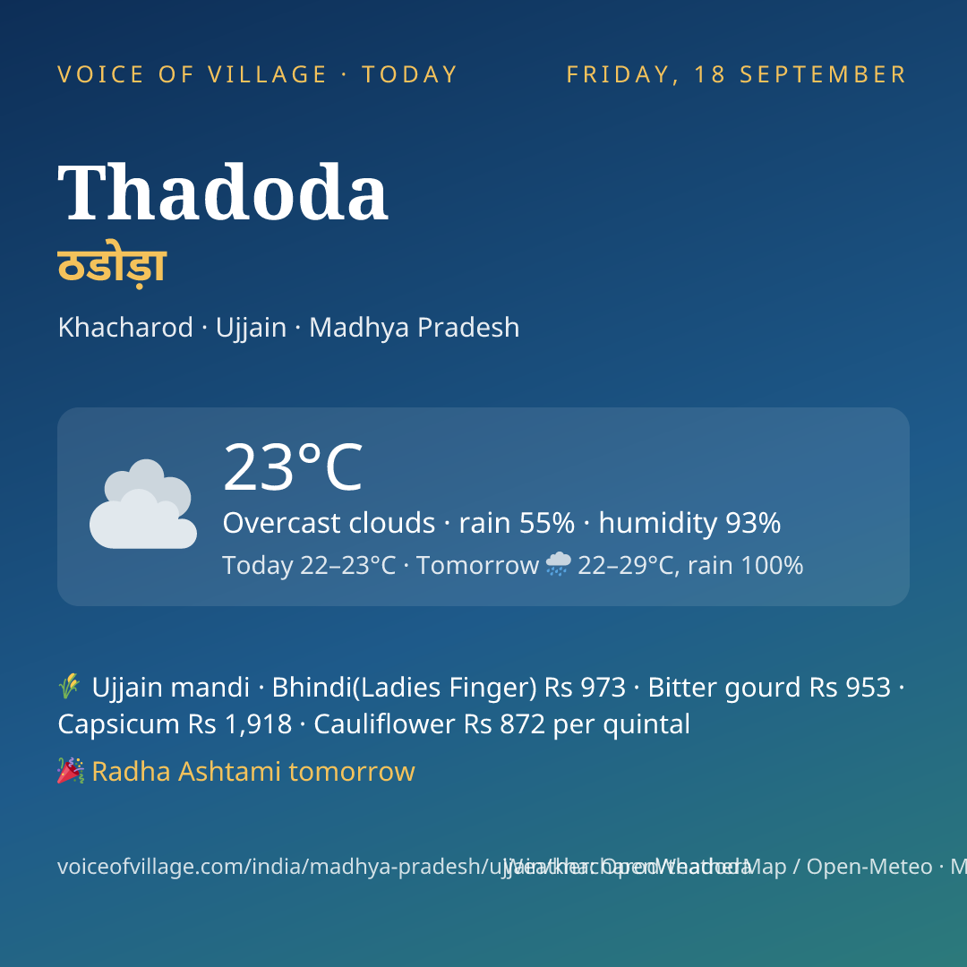 Thadoda today