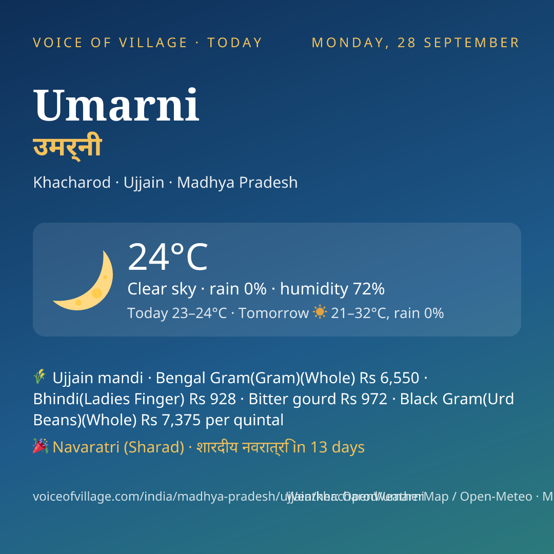 Umarni today