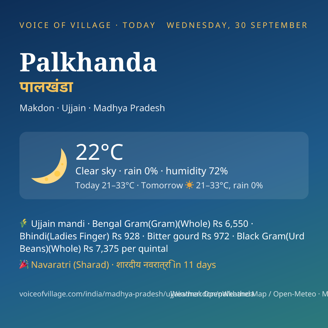 Palkhanda today