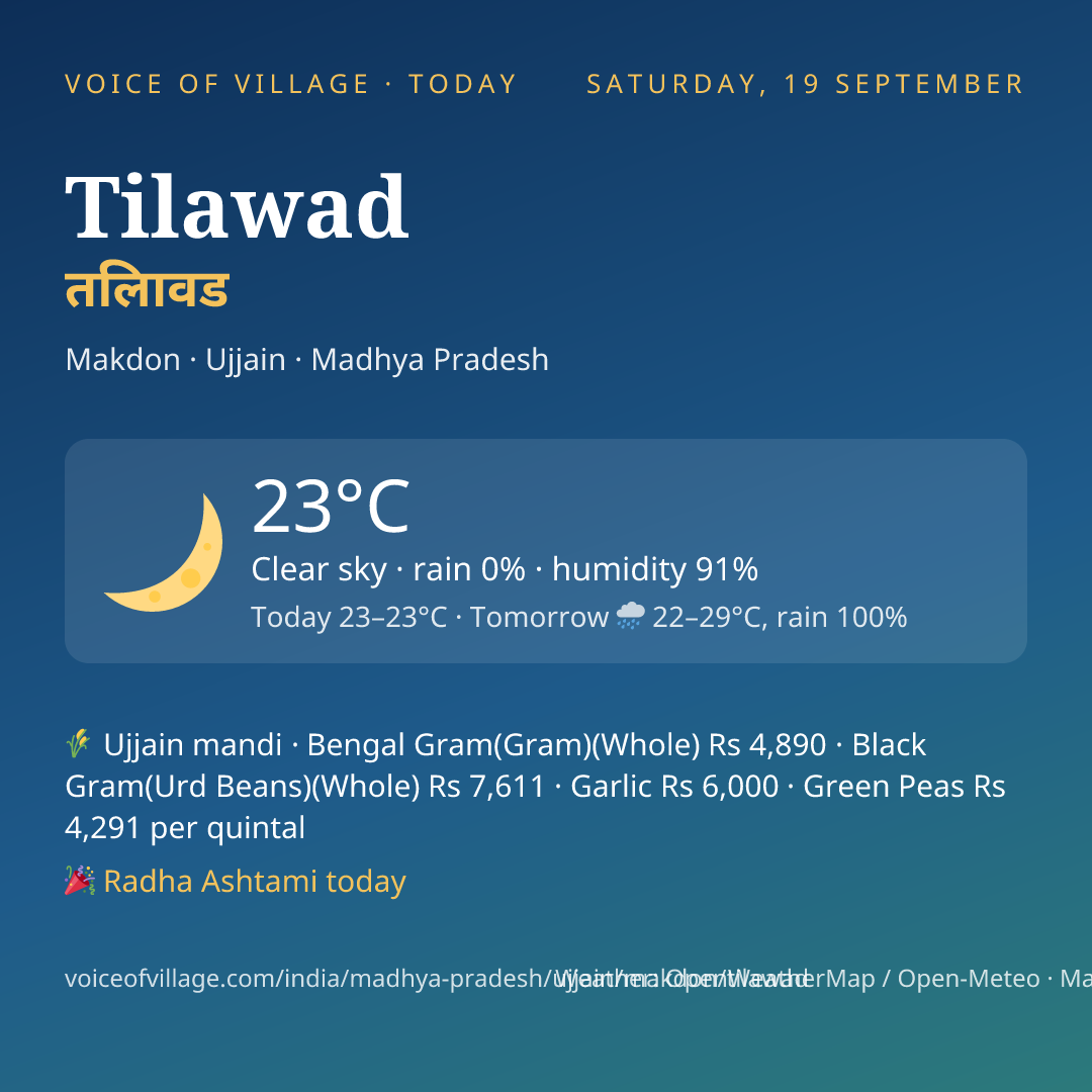 Tilawad today