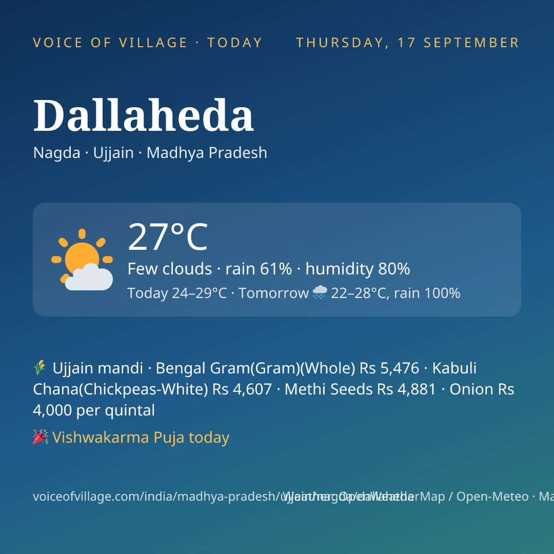 Dallaheda today