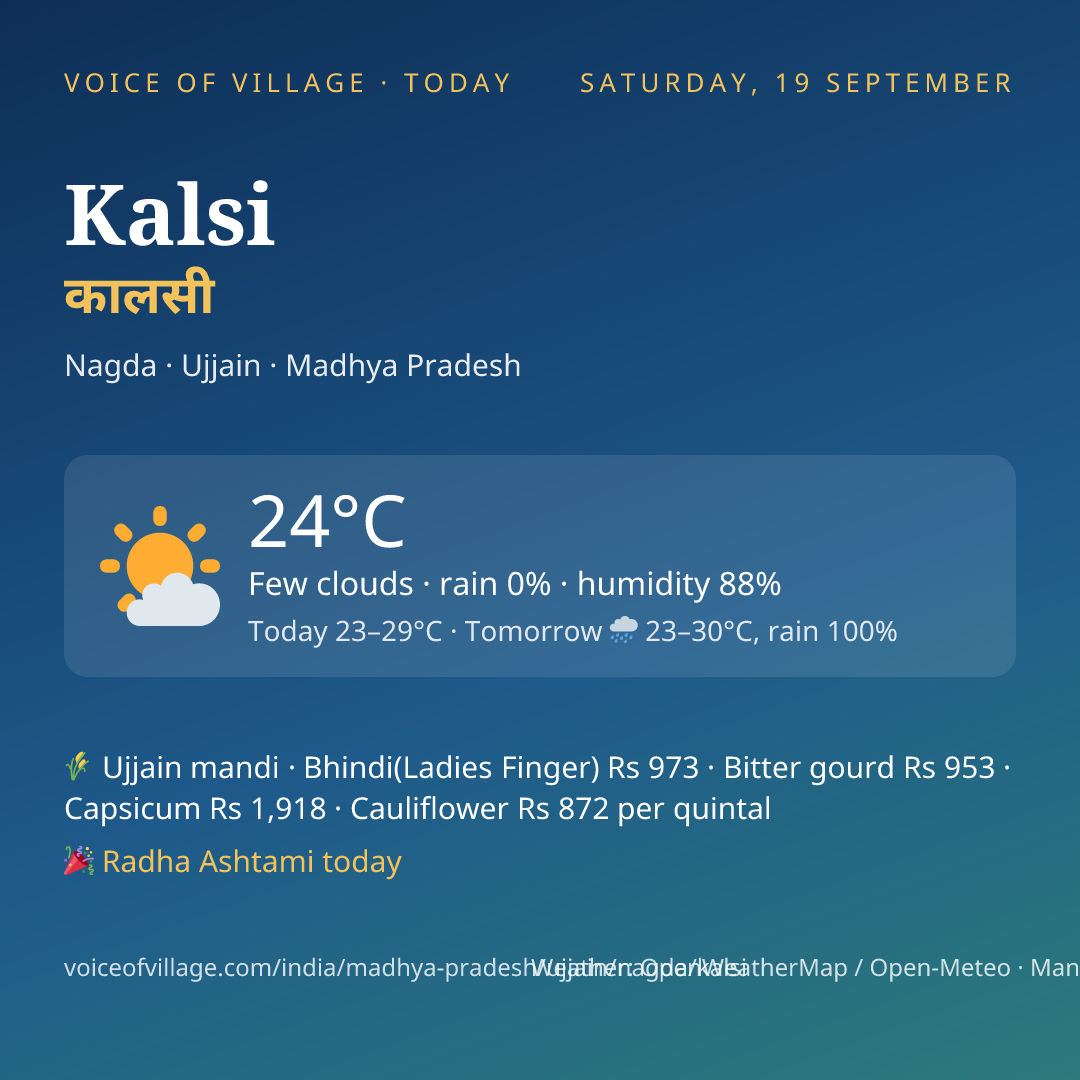 Kalsi today