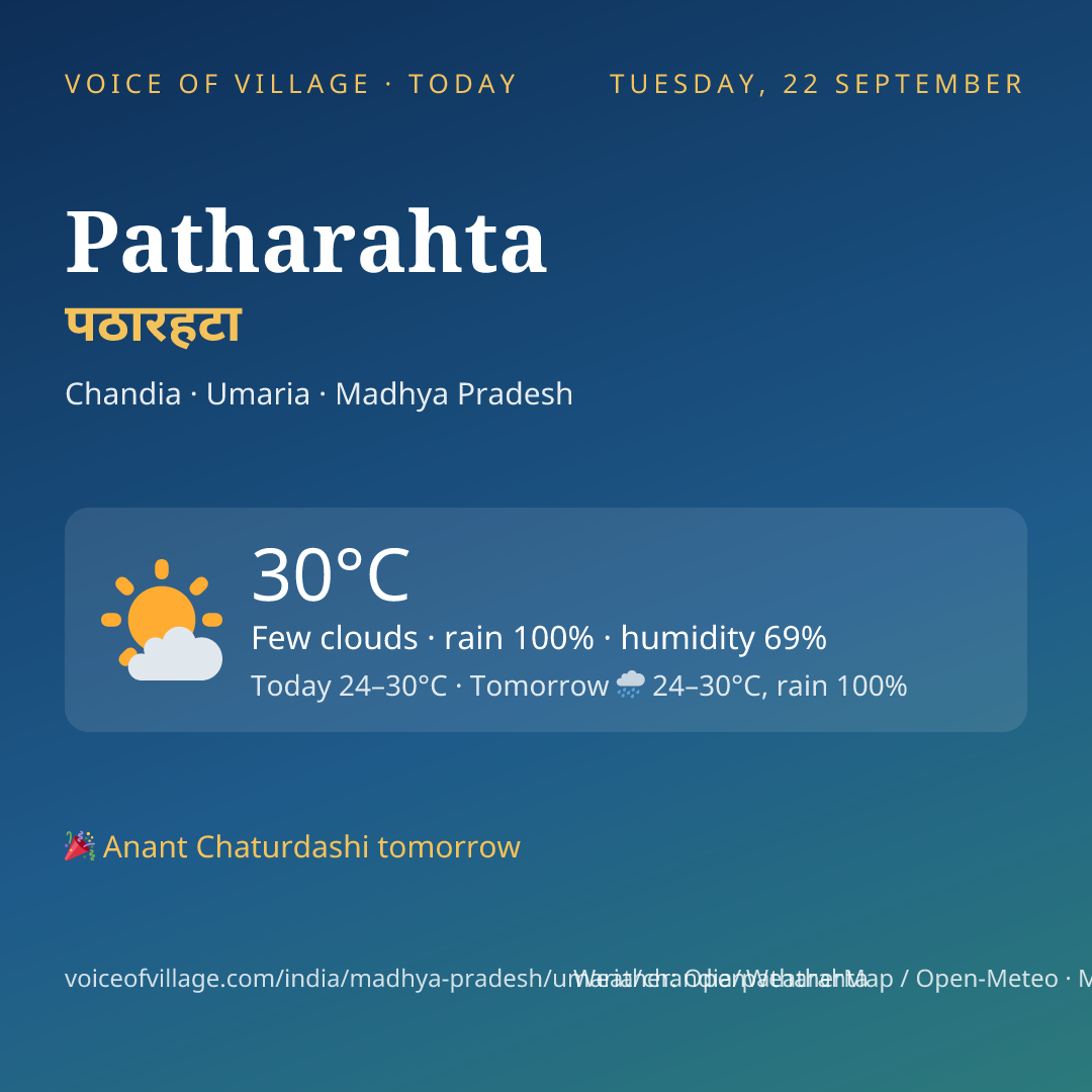 Patharahta today