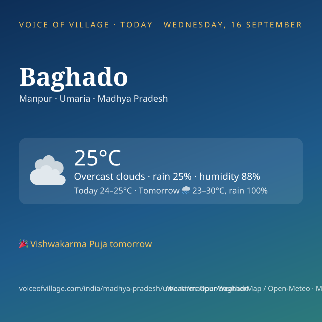 Baghado today