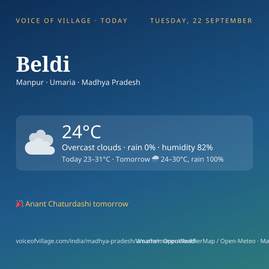 Beldi today