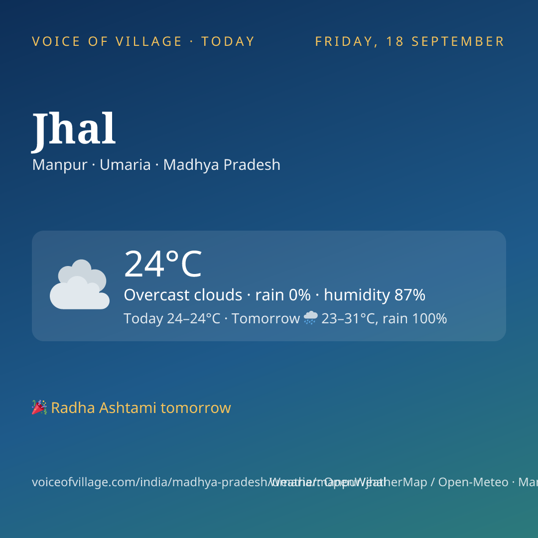 Jhal today