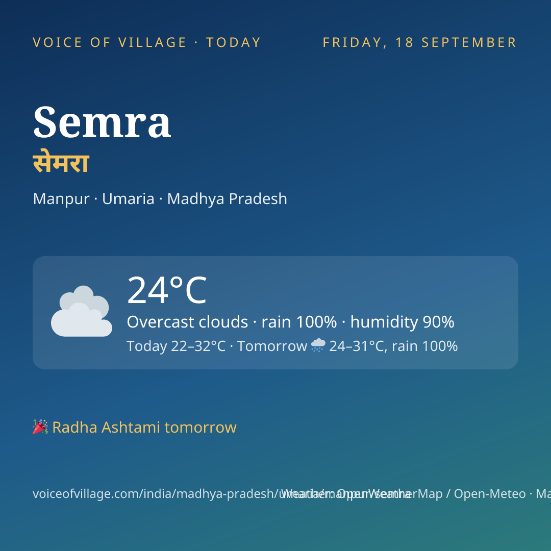 Semra today