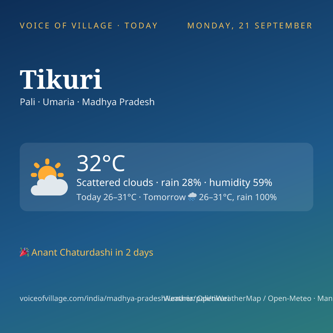 Tikuri today