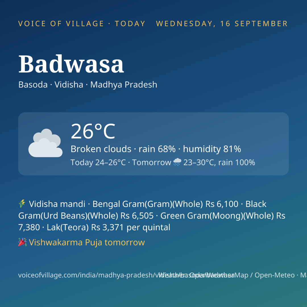 Badwasa today