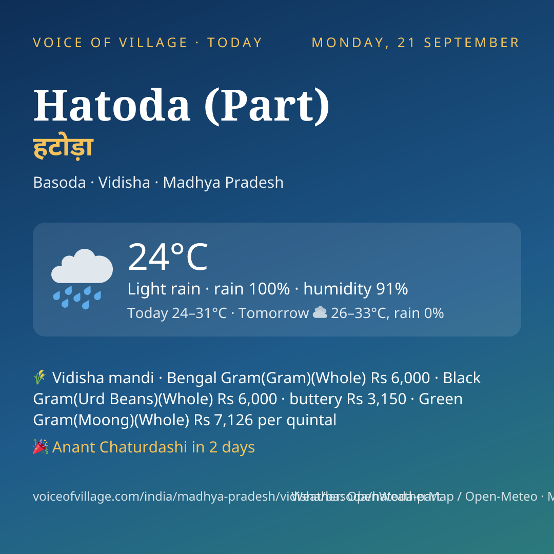 Hatoda (Part) today