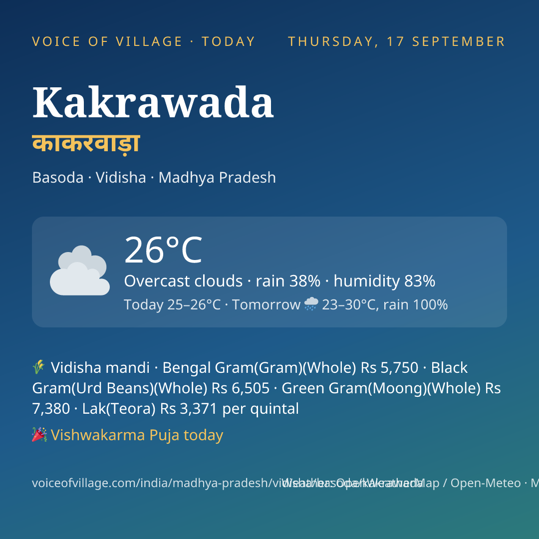 Kakrawada today